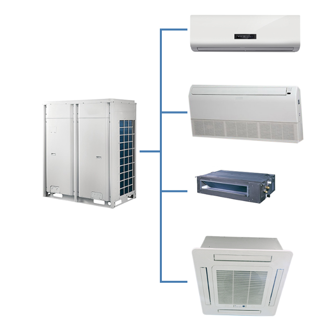 Odoo - Sample 1 for three columns